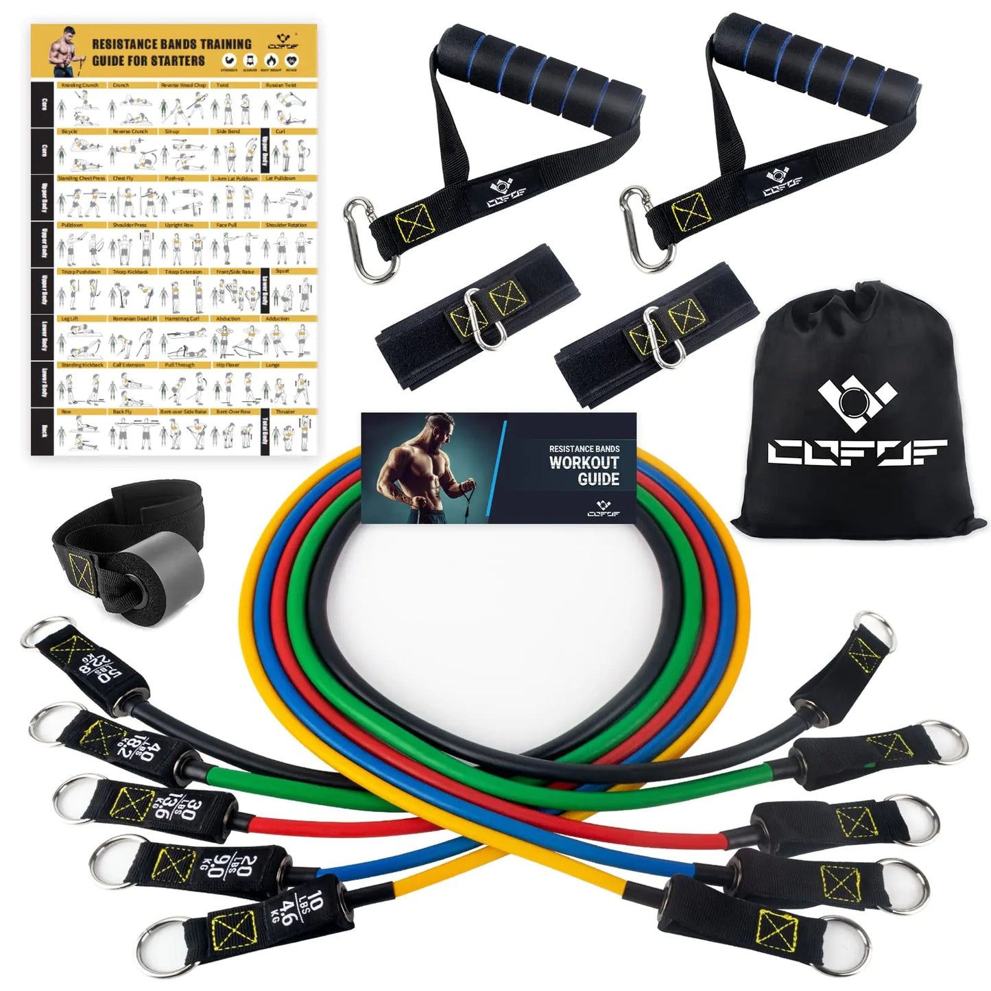 Widerstandsband-Set – 5 Stärken (10–150 lbs)
